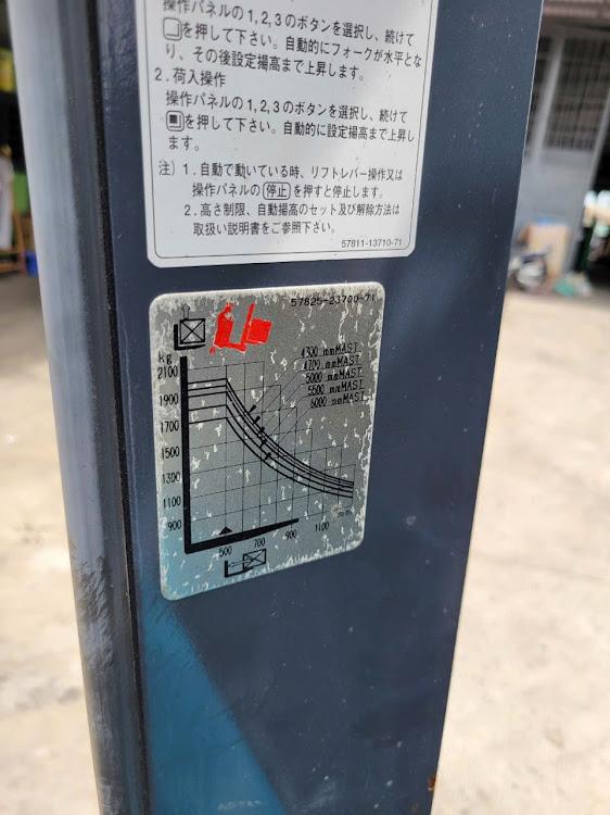 Xe nâng điện điện đứng lái 2 tấn Toyota 6FBRS20