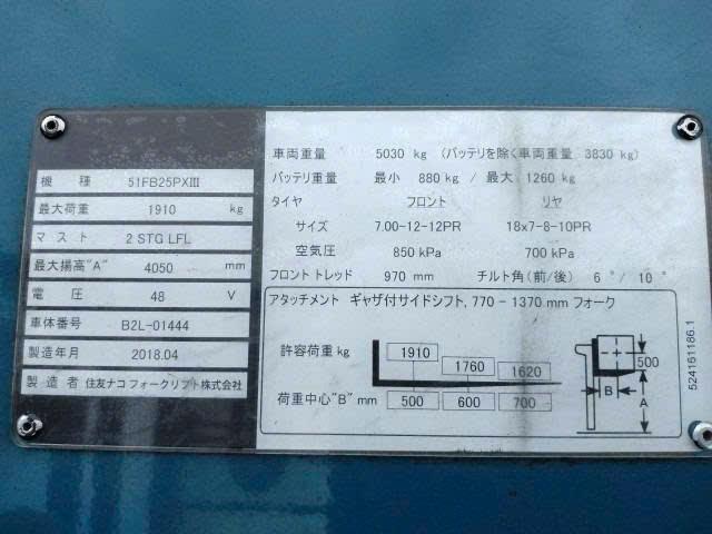 Xe nâng điện ngồi lái 2.5 tấn Sumitomo 51FB25PXIII, 4m, 2018 - Chi tiết bánh xe
